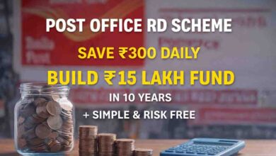 Post Office RD Scheme 2026: पोस्ट ऑफिस RD स्कीम: रोजाना 300 बचाएं, 10 साल में बनाएं 15 लाख का सुरक्षित फंड