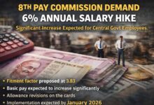 8th Pay Commission Hike: 8वें वेतन आयोग को लेकर बड़ा अपडेट, 6% इंक्रीमेंट होने पर सैलरी में भारी उछाल संभव, यहाँ जाने सब कुछ