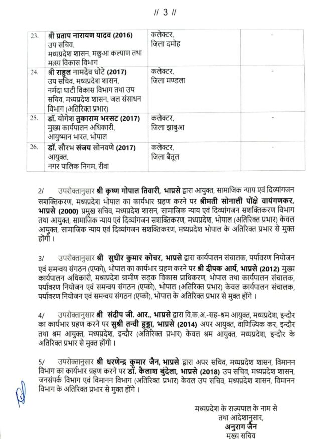 MP IAS Transfer 2026: एमपी में बड़ा प्रशासनिक फेरबदल, 26 IAS अफसरों के तबादले, बैतूल सहित कई जिलों के कलेक्टर बदले