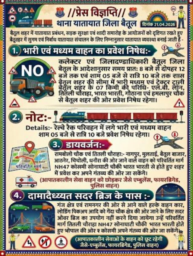 Betul traffic restrictions: शादी सीजन में ट्रैफिक पर सख्ती: बैतूल में आज से भारी वाहनों की एंट्री बैन, जानिए टाइमिंग और रूट