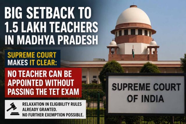 MP Teacher TET Exam: मध्यप्रदेश के 1.5 लाख शिक्षकों को सुप्रीम कोर्ट से झटका, करना ही होगा TET परीक्षा पास, नहीं मिलेगी राहत