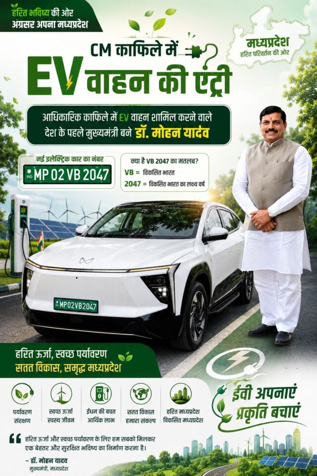 Mohan Yadav EV Car: देश में पहली बार: CM मोहन यादव ने काफिले में शामिल की EV, दिया विकसित भारत का संदेश