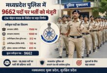 MP Police Recruitment 2026: मोहन यादव सरकार का बड़ा फैसला, मध्यप्रदेश पुलिस में जल्द होगी 9662 पदों पर भर्ती