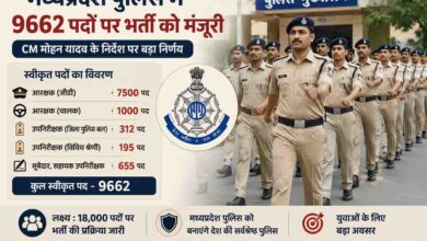MP Police Recruitment 2026: मोहन यादव सरकार का बड़ा फैसला, मध्यप्रदेश पुलिस में जल्द होगी 9662 पदों पर भर्ती