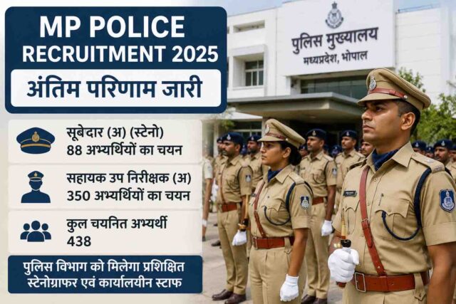 MP Police Recruitment 2025: पुलिस भर्ती 2025 का अंतिम परिणाम घोषित, जानिए कितने महिला-पुरुष अभ्यर्थी हुए चयनित