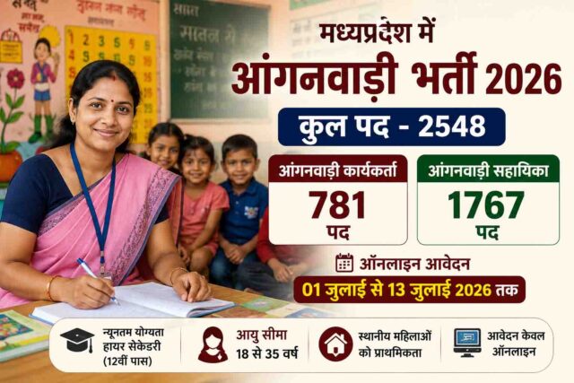 MP Anganwadi Recruitment 2026: आंगनवाड़ी में 2548 पदों पर निकली बंपर भर्ती, जानिए योग्यता, आयु सीमा और आवेदन की पूरी प्रक्रिया