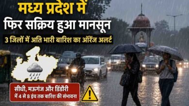 MP Weather: मध्य प्रदेश में फिर सक्रिय हुआ मानसून, 3 जिलों में 8 इंच तक बारिश का ऑरेंज अलर्ट
