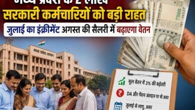 MP Government Employees: सरकारी कर्मचारियों के लिए बड़ी खुशखबरी! जुलाई के इंक्रीमेंट से अगस्त की सैलरी में होगा बड़ा फायदा