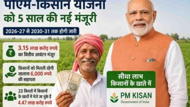 PM Kisan Scheme Extension: पीएम-किसान योजना को मिली 5 साल की नई मंजूरी, 3.15 लाख करोड़ होंगे खर्च, मिलते रहेंगे सालाना 6 हजार रुपये