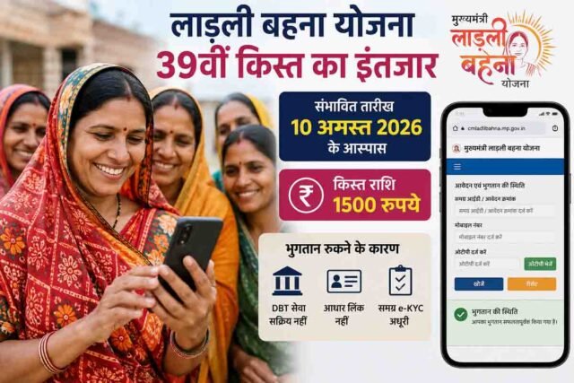 Ladli Behna Yojana 39th Installment: लाड़ली बहना योजना की कब आएगी 39वीं किस्त? जानिए 1500 रुपये की संभावित तारीख और जरूरी अपडेट