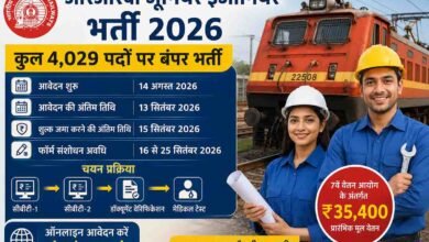 RRB JE Recruitment: रेलवे जूनियर इंजीनियर भर्ती 2026: जानें परीक्षा पैटर्न, चयन प्रक्रिया, आयु सीमा और आवेदन शुल्क की पूरी जानकारी