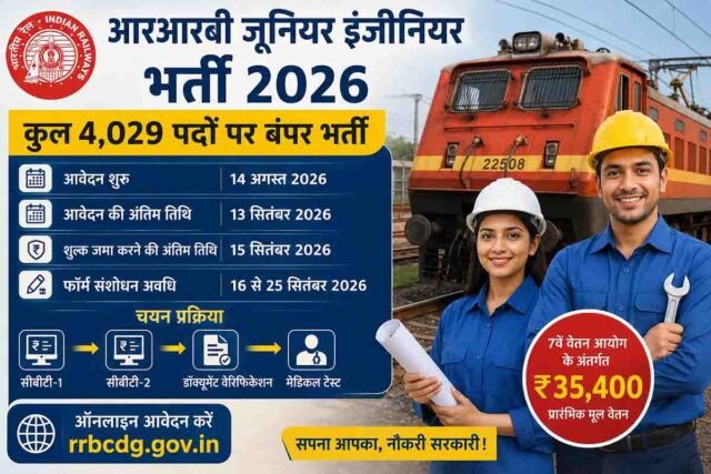 RRB JE Recruitment: रेलवे जूनियर इंजीनियर भर्ती 2026: जानें परीक्षा पैटर्न, चयन प्रक्रिया, आयु सीमा और आवेदन शुल्क की पूरी जानकारी