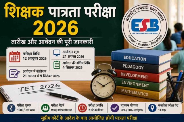 Teacher Eligibility Test 2026: एमपी में शिक्षक पात्रता परीक्षा 2026 की तारीख तय, 21 अगस्त से शुरू होंगे ऑनलाइन आवेदन