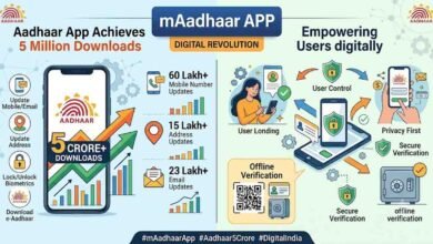 Aadhaar App के 5 करोड़ डाउनलोड पूरे, मोबाइल नंबर से बायोमेट्रिक तक अपडेट करना आसान