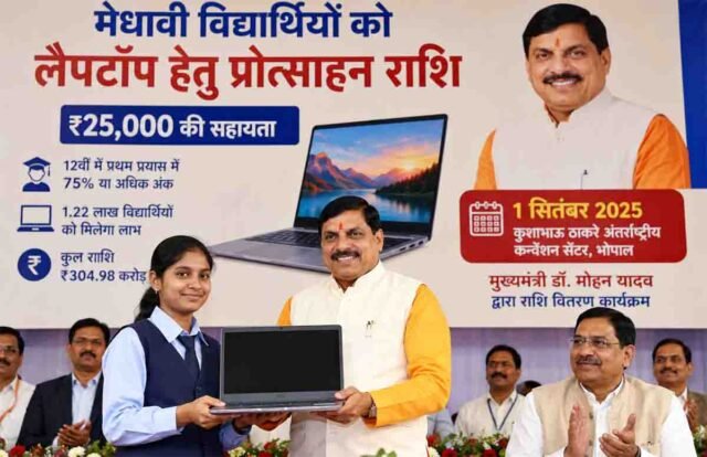 MP Free Laptop: मेधावी छात्रों का सपना होगा पूरा: सीएम डॉ. मोहन यादव 1.22 लाख विद्यार्थियों को देंगे 25-25 हजार की सौगात