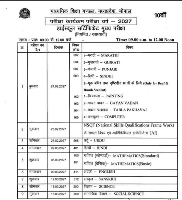 MP Board Exam 2027: 10वीं-12वीं की बोर्ड परीक्षा की तारीखें जारी, यहां देखें पूरा टाइम टेबल