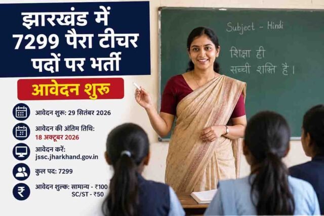 Teacher Recruitment: शिक्षक बनने का सुनहरा मौका, 7299 पदों पर भर्ती, 18 अक्टूबर है आवेदन की आखिरी तारीख, देखें डिटेल्स