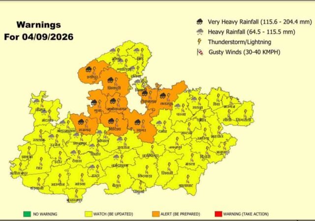 MP Rain Alert: एमपी में आफत की बारिश: IMD ने 9 जिलों में जारी किया ऑरेंज अलर्ट, सीएम मोहन यादव ने दिए हाई अलर्ट के निर्देश