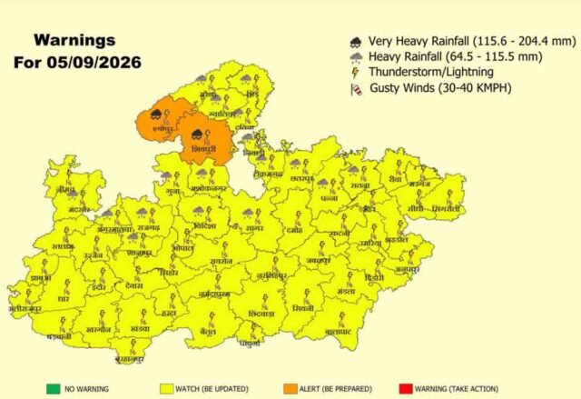MP Rain Alert: एमपी में आफत की बारिश: IMD ने 9 जिलों में जारी किया ऑरेंज अलर्ट, सीएम मोहन यादव ने दिए हाई अलर्ट के निर्देश