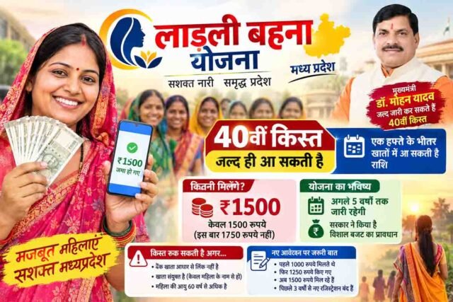 Ladli Bahna Yojana: लाडली बहना योजना की अगली किस्त जल्द: 7 दिनों के भीतर खातों में आ सकते हैं ₹1500, जानें अपडेट