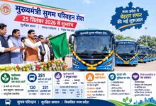 Sugam Parivahan Seva: मप्र में 25 सितंबर से शुरू होंगी 351 नई बसें: भोपाल, इंदौर और जबलपुर समेत 7 शहरों को मिलेगी सौगात