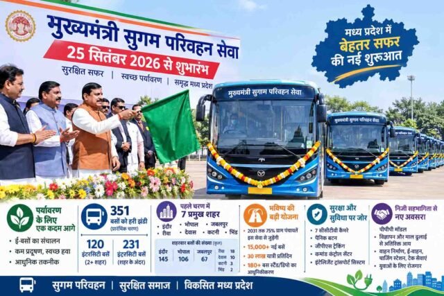 Sugam Parivahan Seva: मप्र में 25 सितंबर से शुरू होंगी 351 नई बसें: भोपाल, इंदौर और जबलपुर समेत 7 शहरों को मिलेगी सौगात