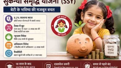 Sukanya Samriddhi Scheme: सुकन्या समृद्धि योजना में 50% तक पैसा निकालने की सुविधा, जानिए कब मिलेगा यह लाभ