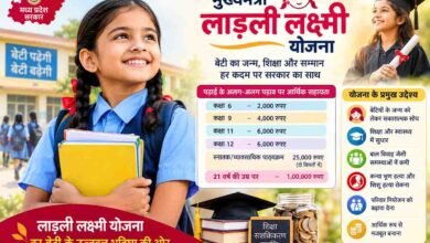 MP Ladli Laxmi Yojana: लाड़ली लक्ष्मी योजना 2026: 21 की उम्र में मिलेंगे 1 लाख रुपये, 6वीं से 12वीं तक ऐसे मिलेगी सहायता