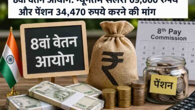 8th Pay Commission: केंद्रीय कर्मचारियों की सैलरी 69 हजार और पेंशन 34,470 रुपये करने की मांग, जानें पूरा प्रस्ताव