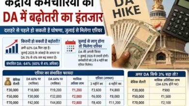 DA hike 2026: केंद्रीय कर्मचारियों के लिए खुशखबरी: दशहरे से पहले आ सकती है महंगाई भत्ते की सौगात, जानिए पूरी डिटेल