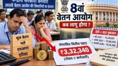 8th Pay Commission: 8वें वेतन आयोग का इंतजार कर रहे कर्मचारियों की बढ़ी धुकधुकी, जानिए देरी से होने वाले वित्तीय नुकसान की रिपोर्ट